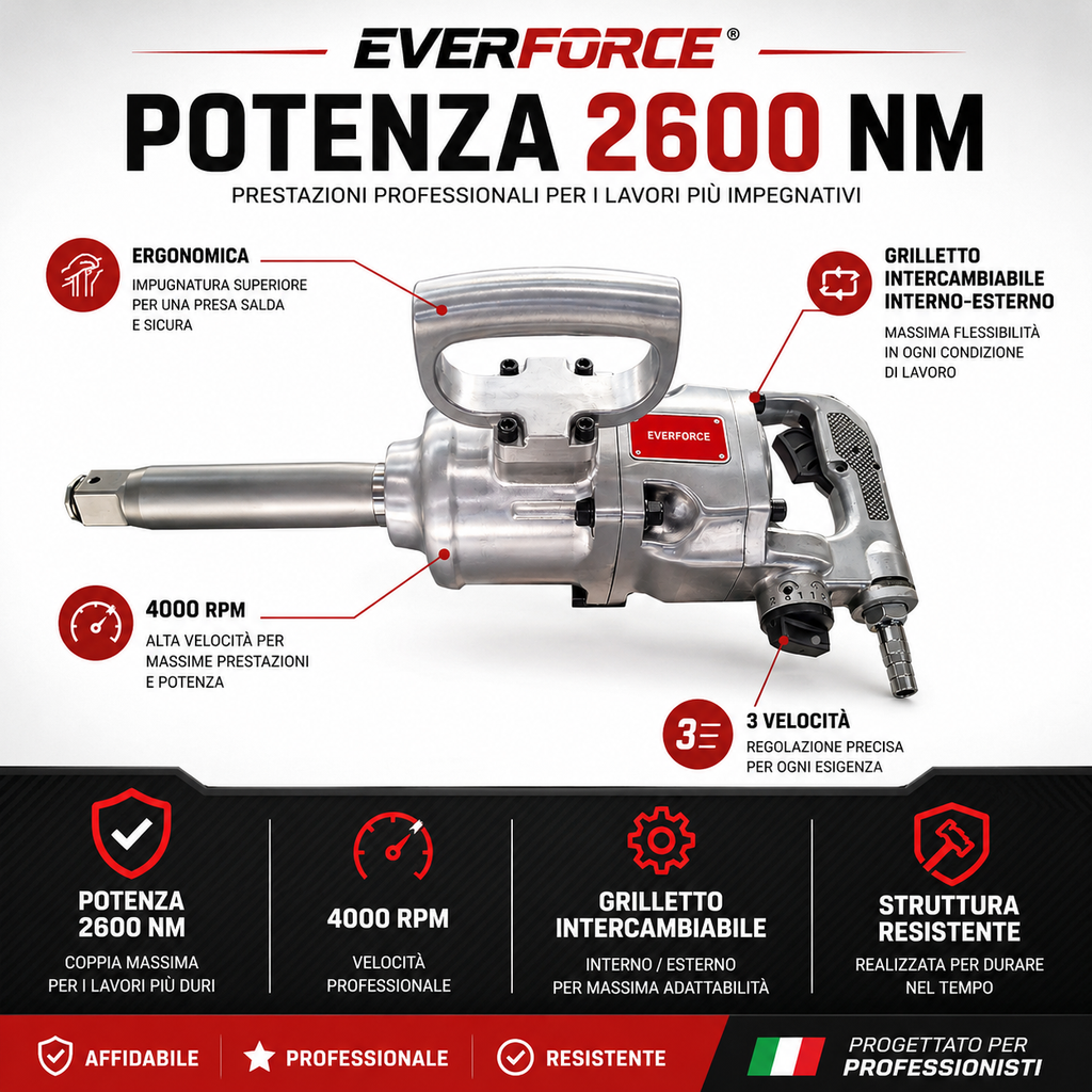 Pistola a impatto pneumatica Everforce da 1 pollice.