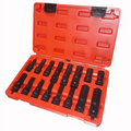 Chiavi a bussola di sicurezza- Master Kit 16 Everforce