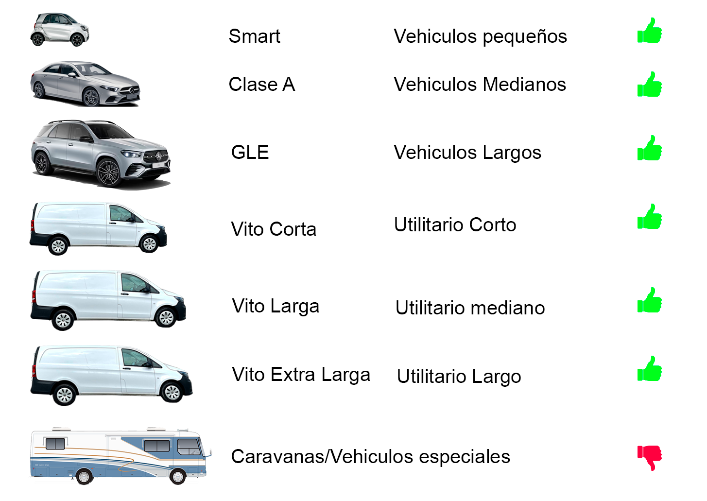 Sollevatore a 2 colonne automatico 380V elettro-idraulico